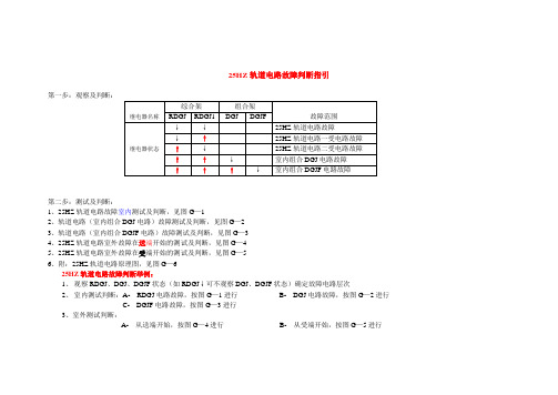 25HZ轨道电路故障判断指引