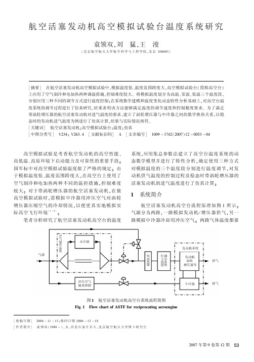 航空活塞发动机高空模拟试验台温度系统研究