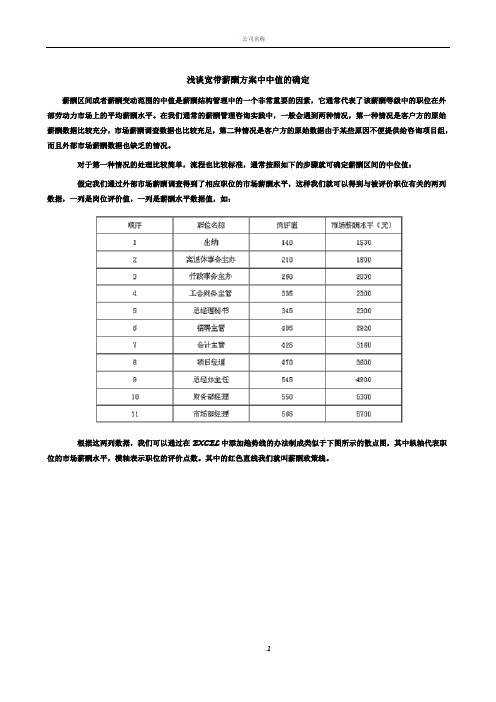 浅谈宽带薪酬方案中中值的确定