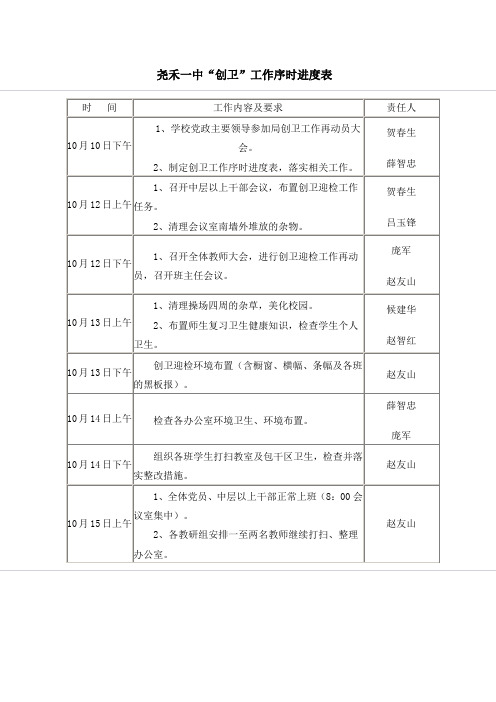 尧禾一中“创卫”工作序时进度表