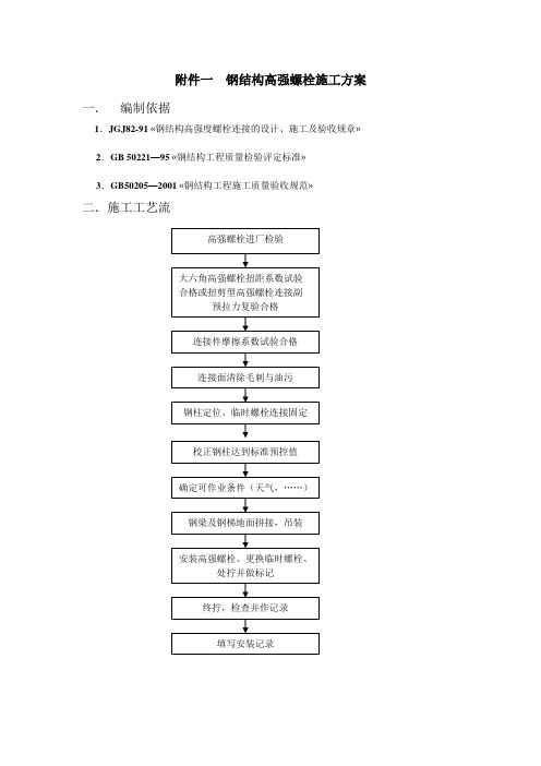 钢结构高强螺栓施工方案