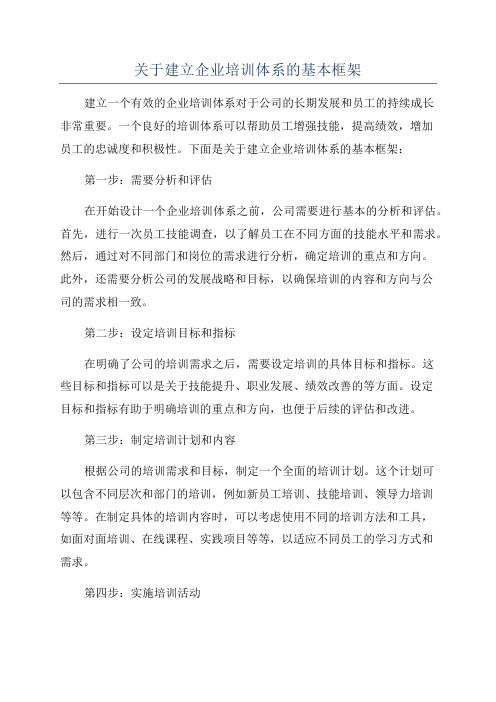 关于建立企业培训体系的基本框架