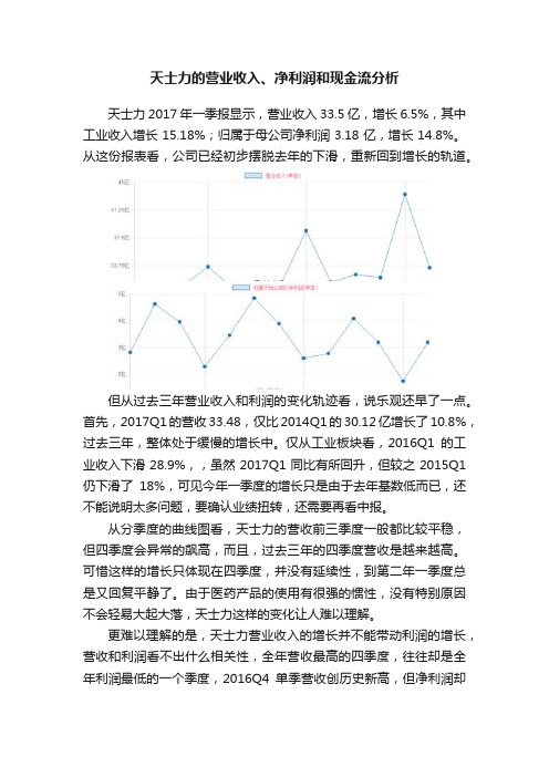 天士力的营业收入、净利润和现金流分析