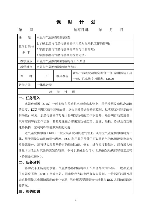 CTS水温传感器和THA进气温度传感器