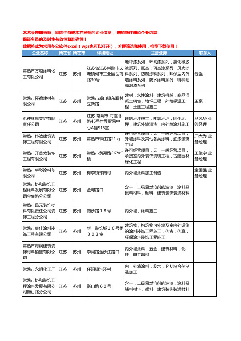 2020新版江苏省苏州外墙涂料工商企业公司名录名单黄页大全122家