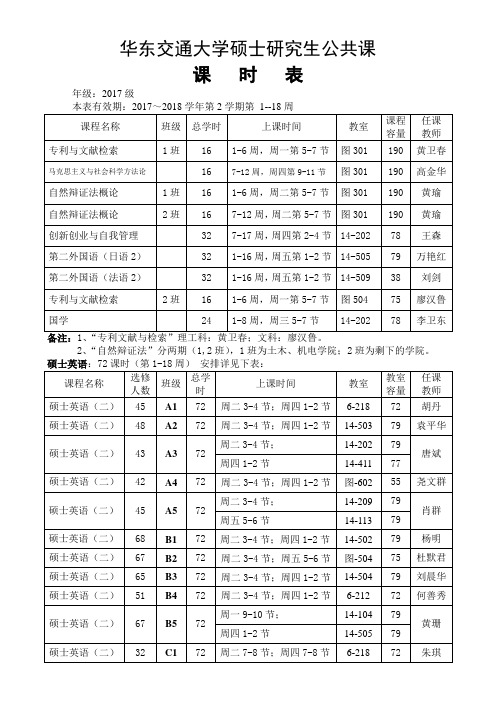 华东交通大学硕士研究生公共课