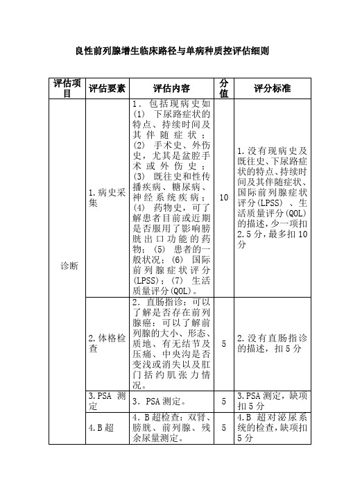 良性前列腺增生临床路径与单病种质控评估细则