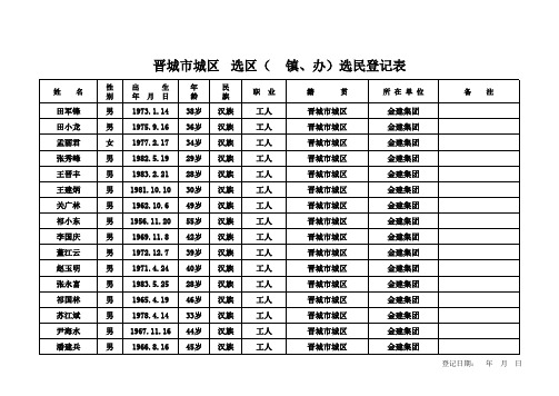 选民登记1