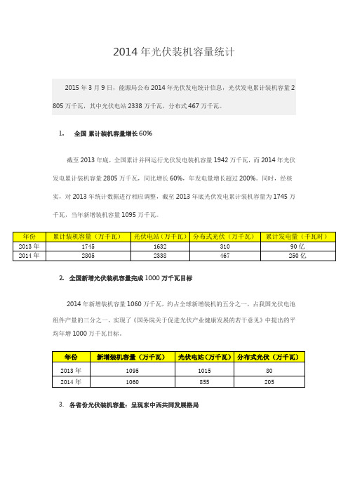 2014年国内光伏装机总量及组成