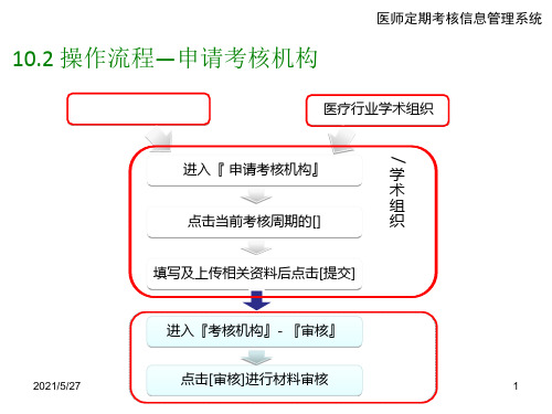 医师定期考核系统操作流程