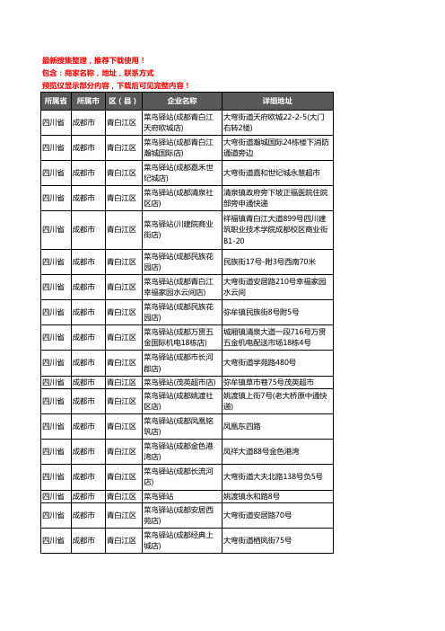 新版四川省成都市青白江区菜鸟驿站企业公司商家户名录单联系方式地址大全77家