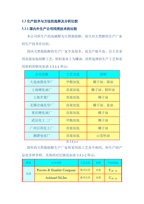 目前工业制备高碳脂肪醇的方法主要有以下几种