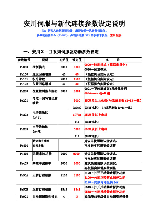 安川伺服参数设定说明