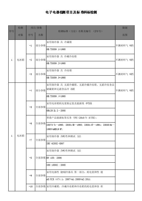 电子电器检测项目及标准