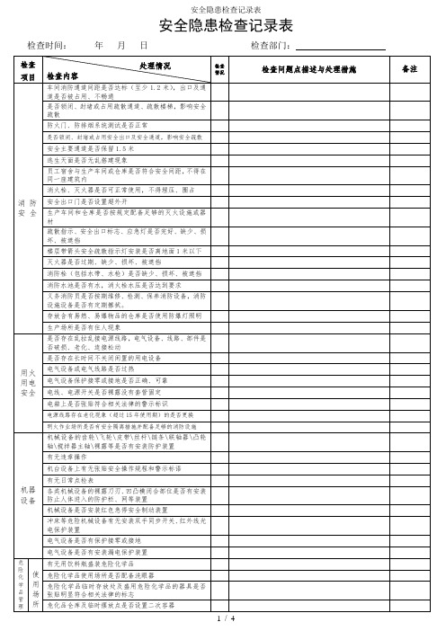 安全隐患检查记录表