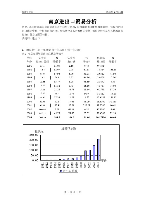 南京进出口贸易分析