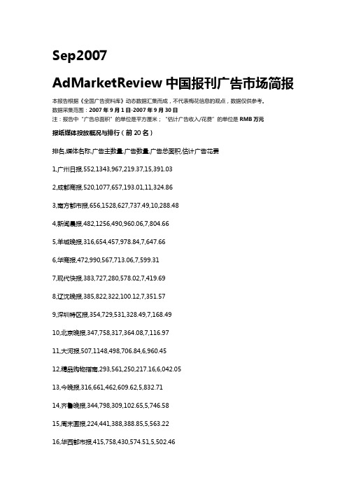 传媒.中国报刊广告市场简报(传媒)