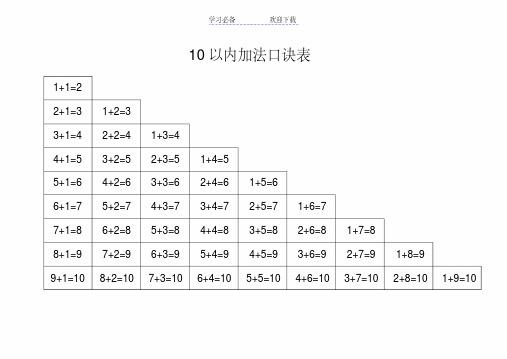 10以内加减法口诀表(A4纸可以打印)