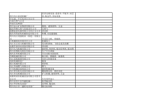 内江企业名录