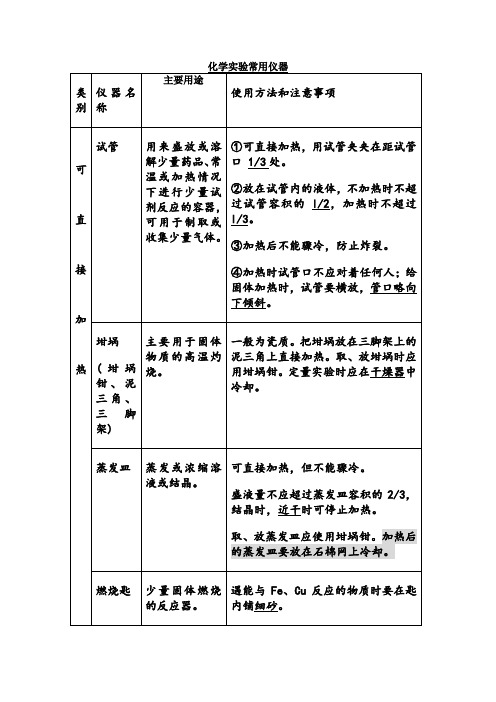 高中化学实验常用仪器(名称、用途、使用注意事项)