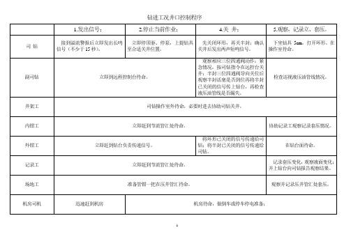 关井程序分岗位动作