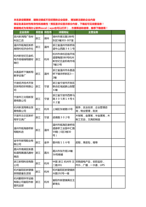 新版全国新翔工商企业公司商家名录名单联系方式大全20家