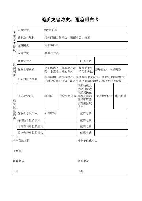 地质灾害防灾、避险明白卡