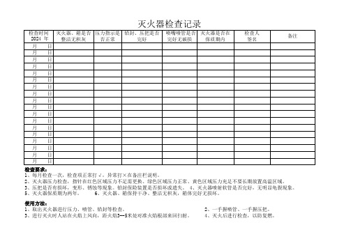 灭火器检查记录