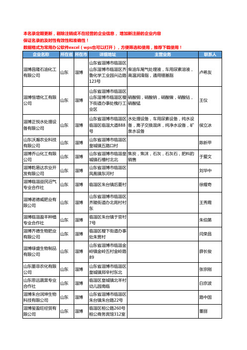 2020新版山东省淄博化肥-肥料工商企业公司名录名单黄页联系方式大全148家