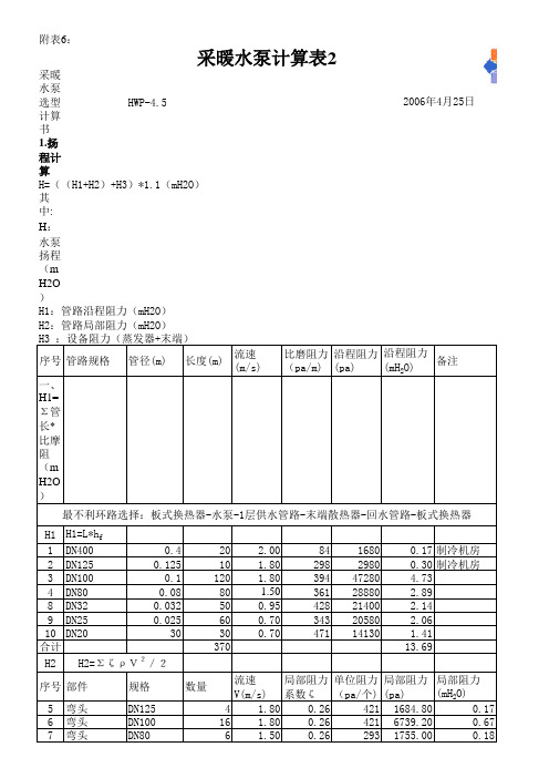 水泵计算选型表