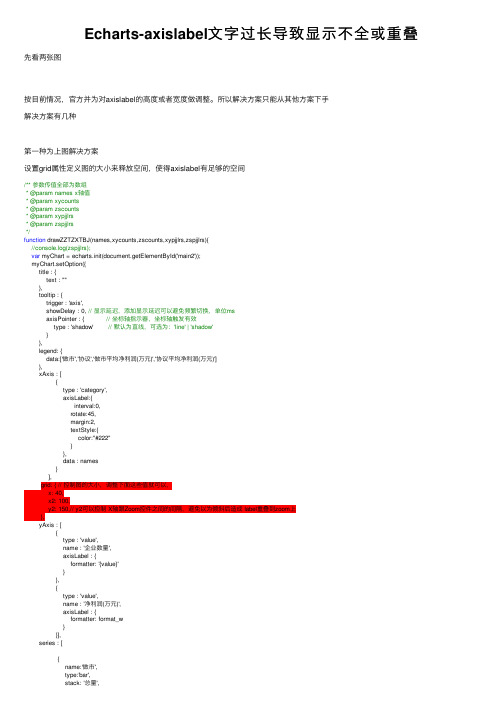 Echarts-axislabel文字过长导致显示不全或重叠