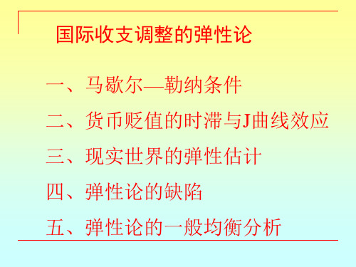 国际贸易理论马歇尔勒纳条件5