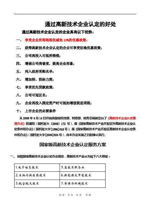 国家级高新技术企业认定文件