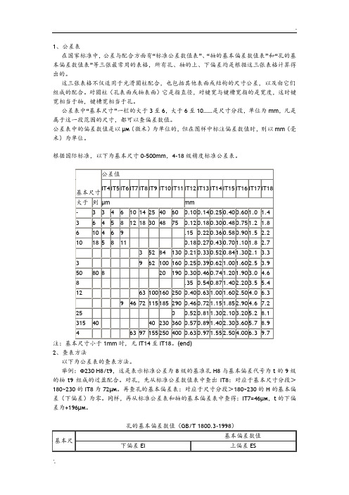 机械制图公差尺寸和查表