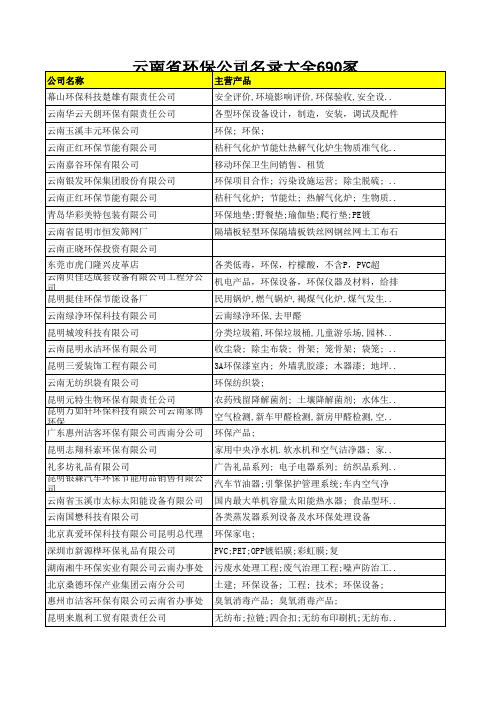 云南省环保公司名录大全690家