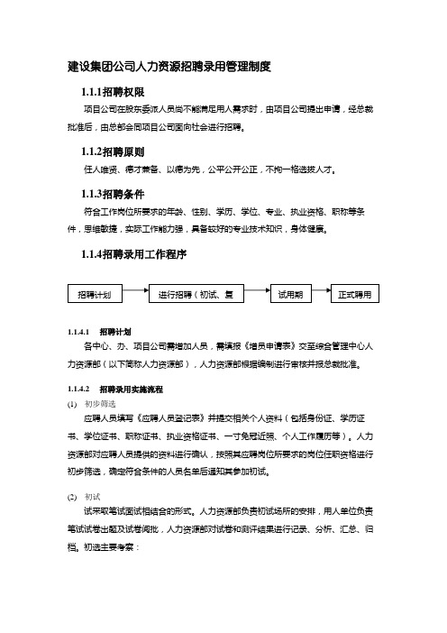 建设集团公司人力资源招聘录用管理制度