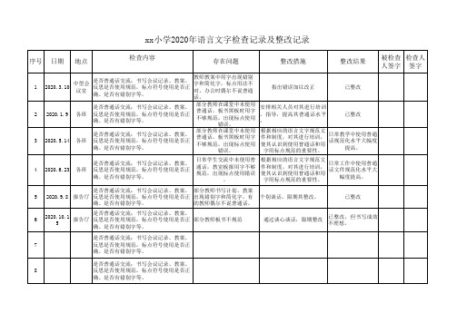 xx小学2020年语言文字检查记录及整改记录