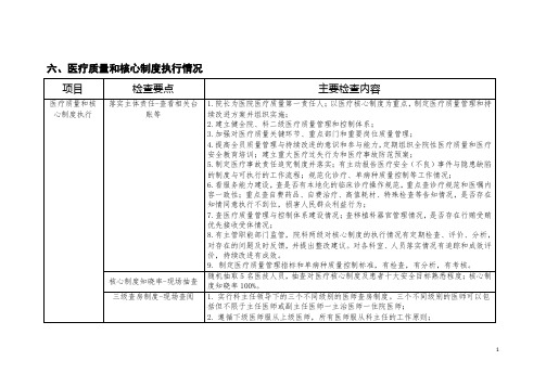 医疗质量核心制度检查要点