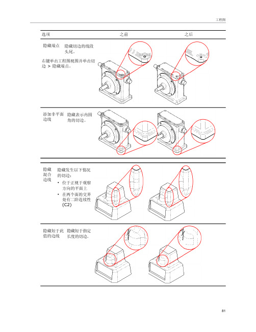 SODIWORKS 详解2