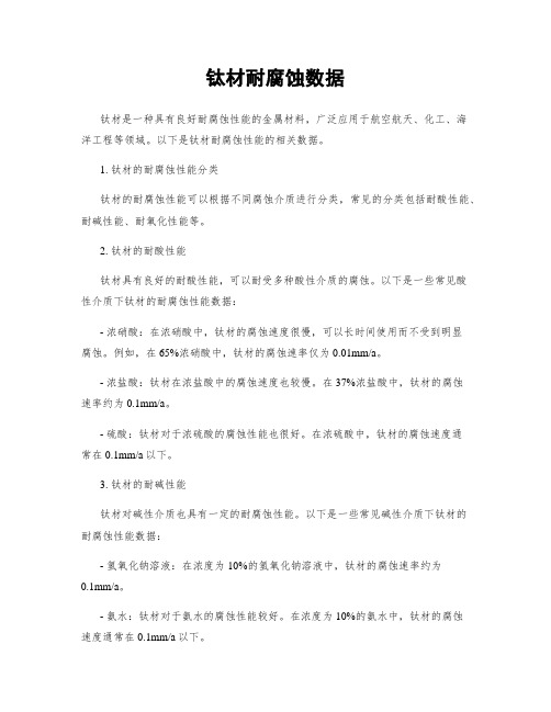 钛材耐腐蚀数据