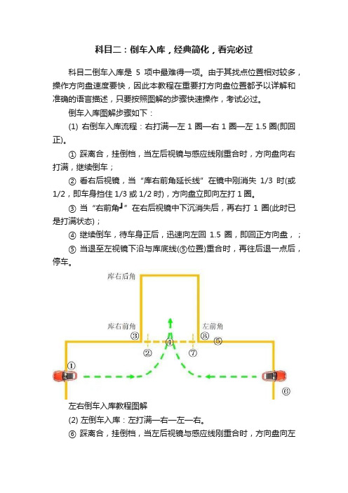 科目二：倒车入库，经典简化，看完必过