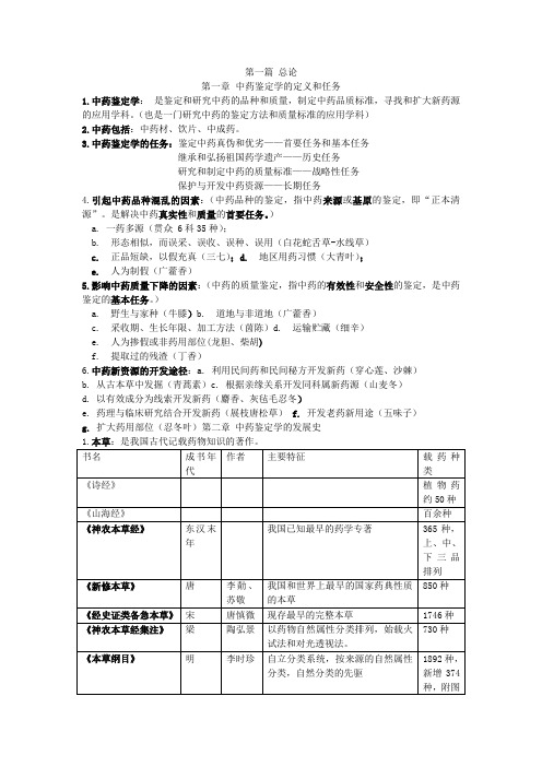 中药鉴定学重点整理