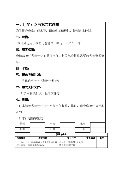 仓储部绩效考核制度