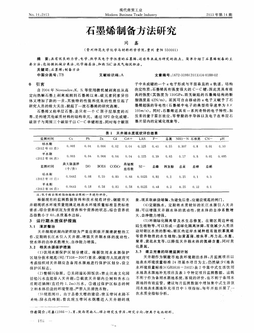 石墨烯制备方法研究