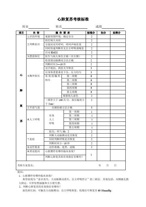 心肺复苏考核标准(2010年版)