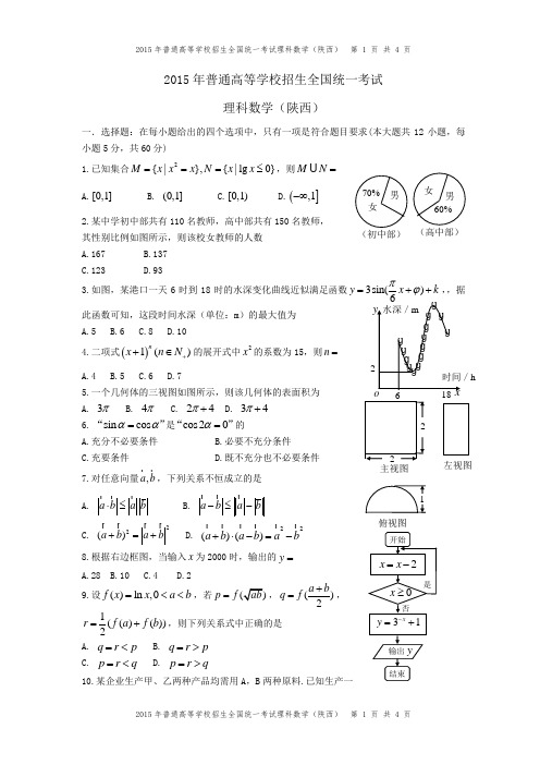 2015年陕西省高考理科数学试题