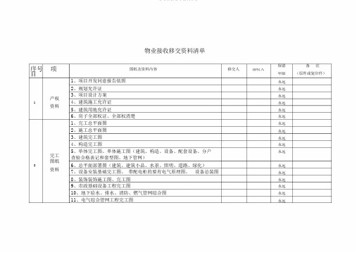 物业接管移交资料清单