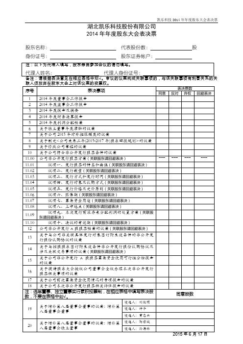 上市公司股东大会表决票样