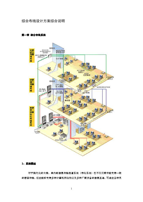综合布线设计方案综合说明