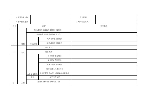 1工地试验室检查记录表